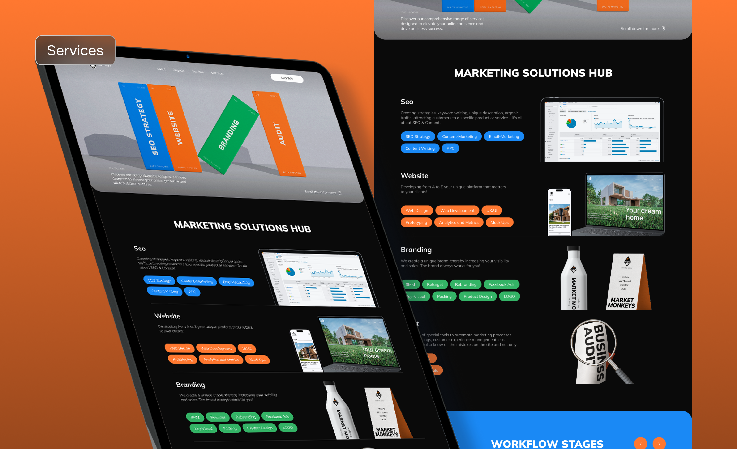 Market Monkeys services page